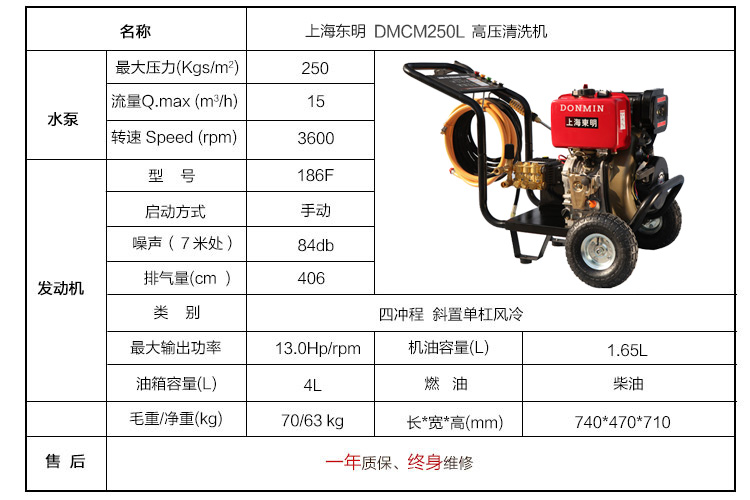 250LCS.jpg 250LCS.jpg