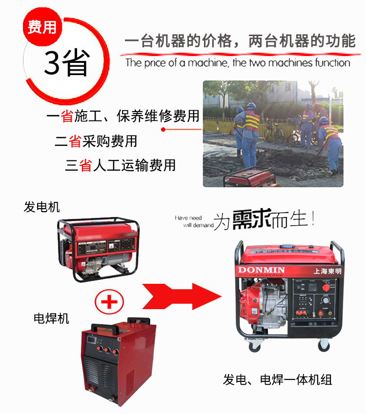 三相5KW汽油發電電焊一體機輔圖 三相5KW汽油發電電焊一(yī)體機輔圖