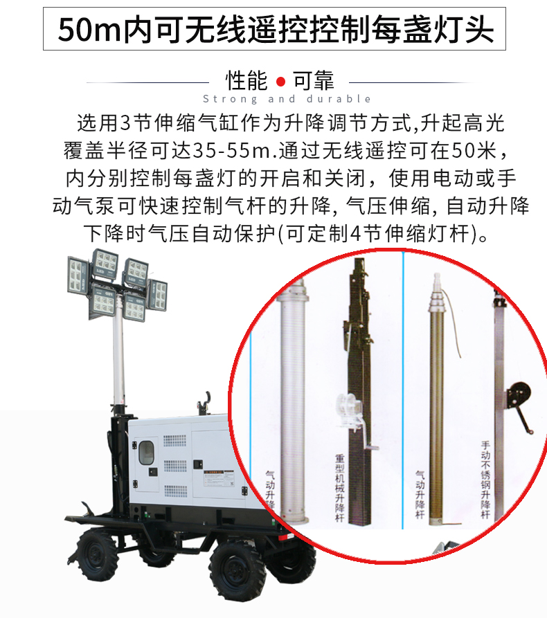 50kw白色靜音柴油燈(dēng)塔(tǎ)發電機(jī)組(zǔ)特點 50kw白色靜音柴油(yóu)燈塔(tǎ)發電機(jī)組特點