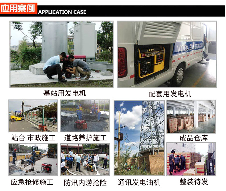 BR係列單三相7kw汽油發(fā)電機應用案例 BR係列單三相7kw汽油發電機應用案例(lì)