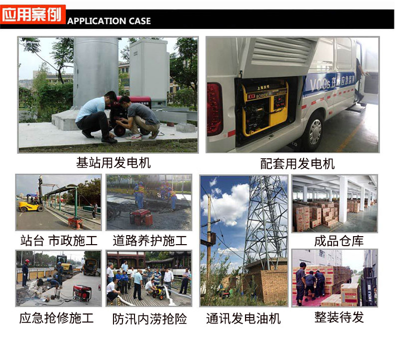 三相30kw汽油發電機 應用案例（lì）