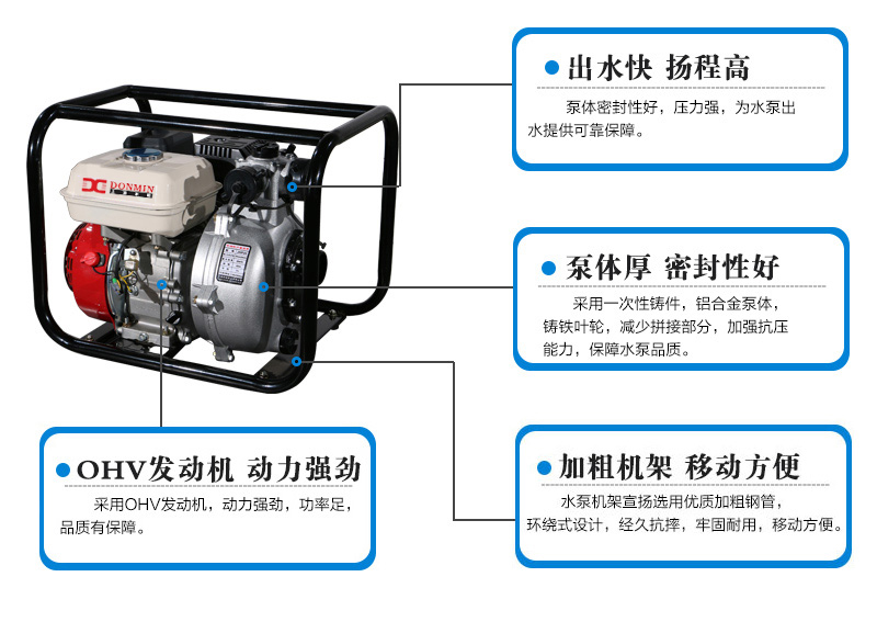 2寸高壓水泵(bèng)介紹(shào) 2寸高壓水泵介紹