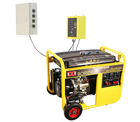 單相7.5kW無人值守ATS小型(xíng)汽(qì)油發(fā)電機組BR9000ATS 單(dān)相7.5kW無人值守ATS小型汽油發電機組BR9000ATS
