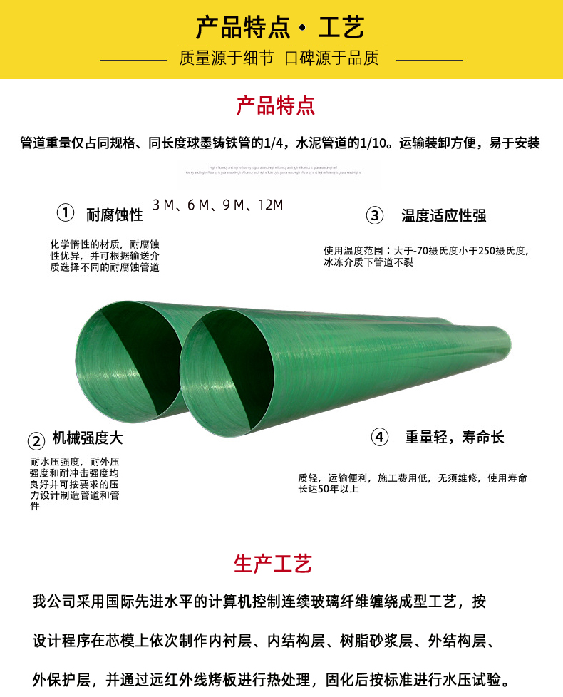 玻璃鋼管（guǎn）道生產廠（chǎng）家